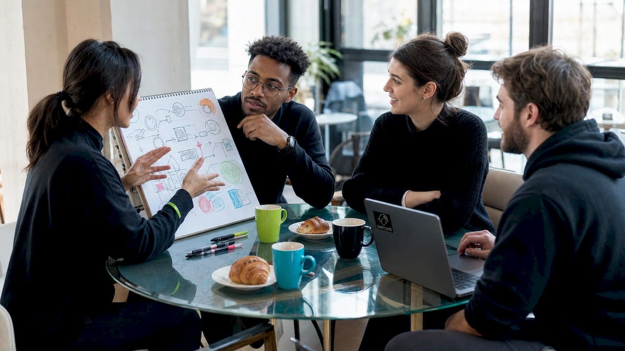 Types of Team Transformation Strategies: 2026 Guide